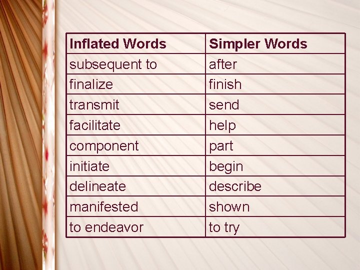 Inflated Words subsequent to finalize transmit facilitate component initiate delineate manifested to endeavor Simpler