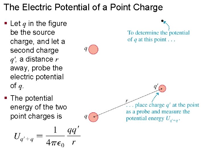 The Electric Potential of a Point Charge § Let q in the figure be