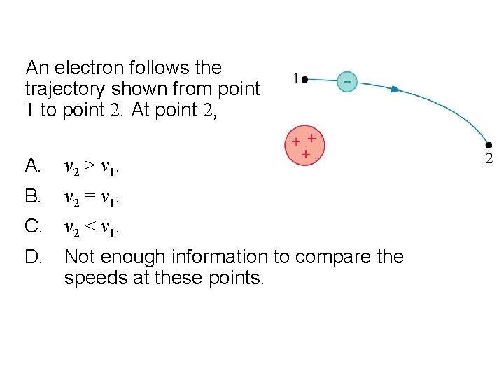 Quick. Check 28. 11 An electron follows the trajectory shown from point 1 to