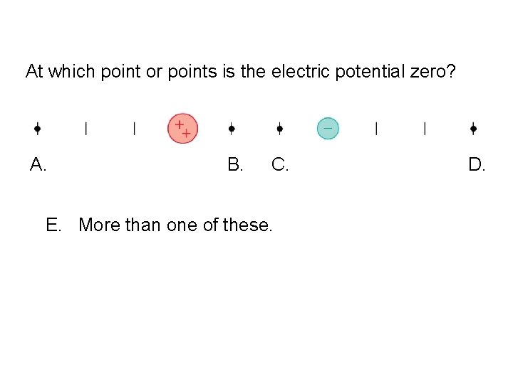 Quick. Check 28. 13 At which point or points is the electric potential zero?