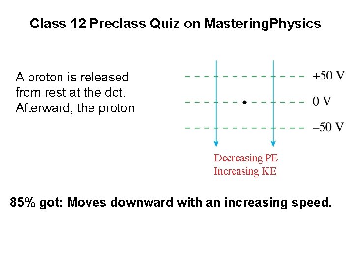 Quick. Check 28. 6 Class 12 Preclass Quiz on Mastering. Physics A proton is