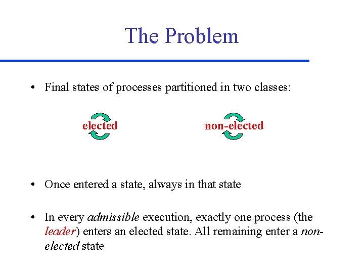 The Problem • Final states of processes partitioned in two classes: elected non-elected •