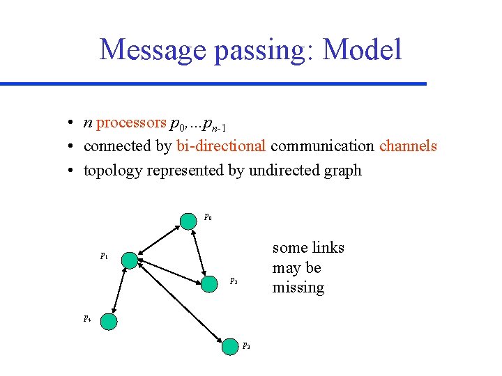 Message passing: Model • n processors p 0, …pn-1 • connected by bi-directional communication