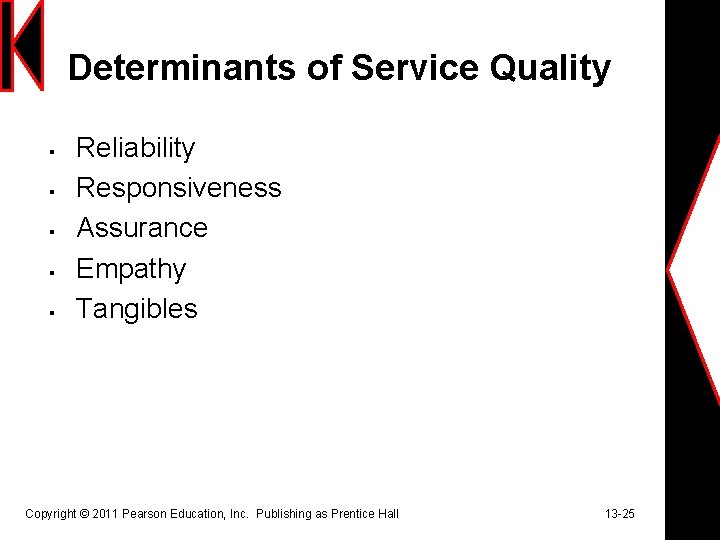 Determinants of Service Quality § § § Reliability Responsiveness Assurance Empathy Tangibles Copyright ©