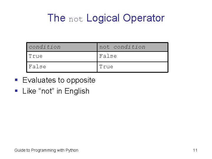 The not Logical Operator condition not condition True False True § Evaluates to opposite
