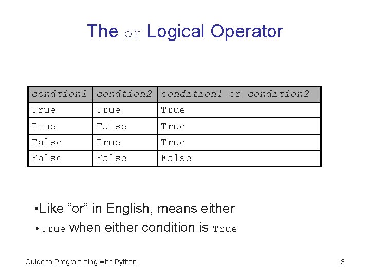 The or Logical Operator condtion 1 condtion 2 condition 1 or condition 2 True