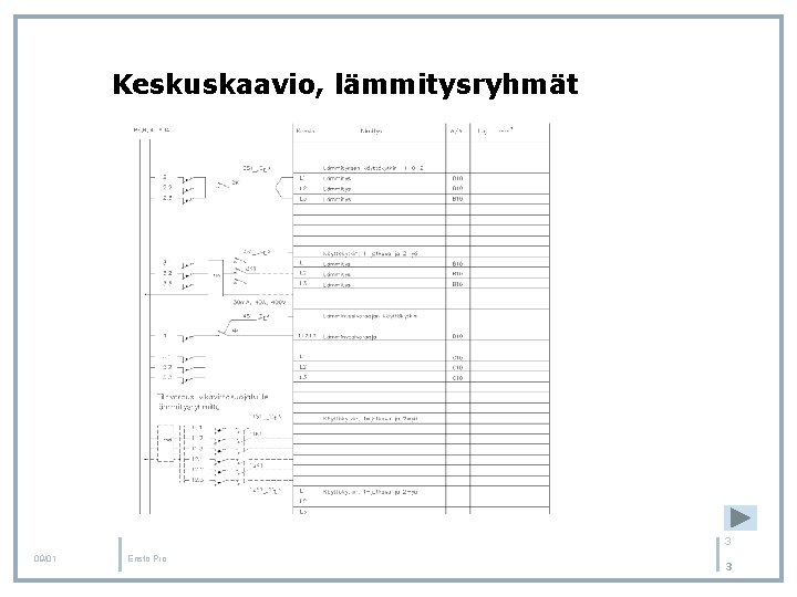 Keskuskaavio, lämmitysryhmät 3 09/01 Ensto Pro 3 