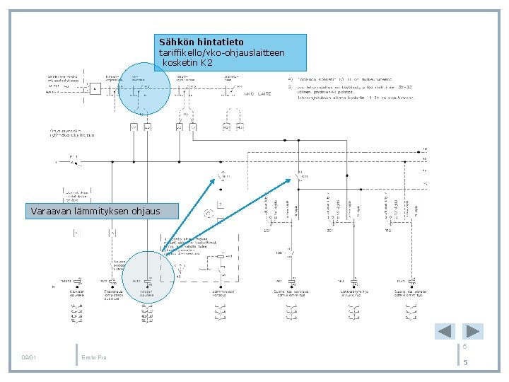Sähkön hintatieto tariffikello/vko-ohjauslaitteen kosketin K 2 Varaavan lämmityksen ohjaus 5 09/01 Ensto Pro 5