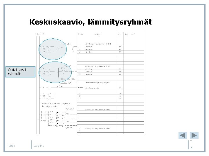 Keskuskaavio, lämmitysryhmät Ohjattavat ryhmät 7 09/01 Ensto Pro 7 