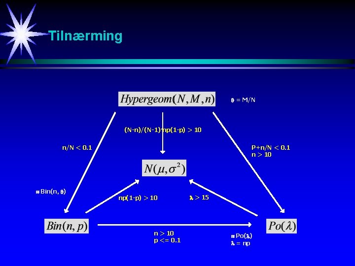 Tilnærming = M/N (N-n)/(N-1)·np(1 -p) > 10 n/N < 0. 1 Bin(n, ) P+n/N