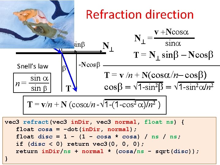 v + Ncosa v a Snell’s law sin a n= sin b Refraction direction v + Ncosa v a Snell’s law sin a n= sin b Refraction direction