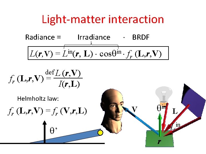 Light-matter interaction Radiance = Irradiance BRDF L(r, V) = Lin(r, L) cos in fr Light-matter interaction Radiance = Irradiance BRDF L(r, V) = Lin(r, L) cos in fr