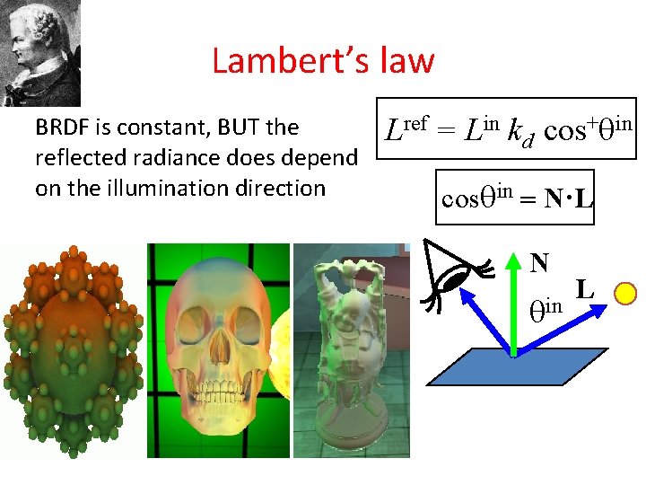 Lambert’s law BRDF is constant, BUT the reflected radiance does depend on the illumination Lambert’s law BRDF is constant, BUT the reflected radiance does depend on the illumination