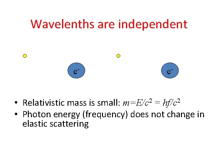Wavelenths are independent e- e- • Relativistic mass is small: m=E/c 2 = hf/c Wavelenths are independent e- e- • Relativistic mass is small: m=E/c 2 = hf/c