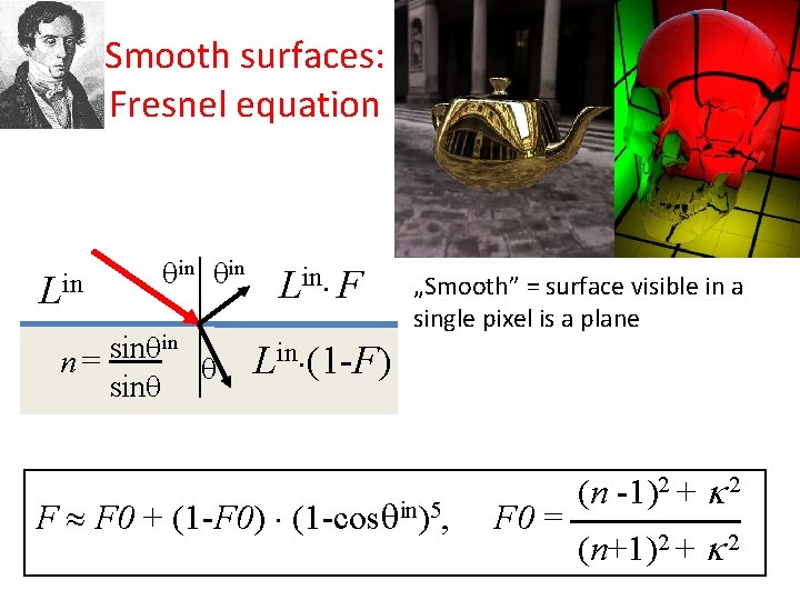Smooth surfaces: Fresnel equation Lin in in in sin n= sin Lin F „Smooth” Smooth surfaces: Fresnel equation Lin in in in sin n= sin Lin F „Smooth”