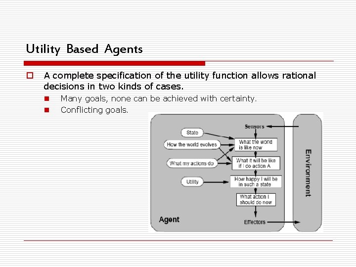 Utility Based Agents o A complete specification of the utility function allows rational decisions