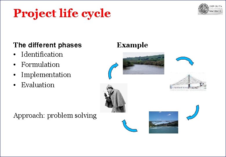 Project life cycle The different phases • Identification • Formulation • Implementation • Evaluation