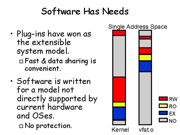 Software Has Needs • Plug-ins have won as the extensible system model. o Single