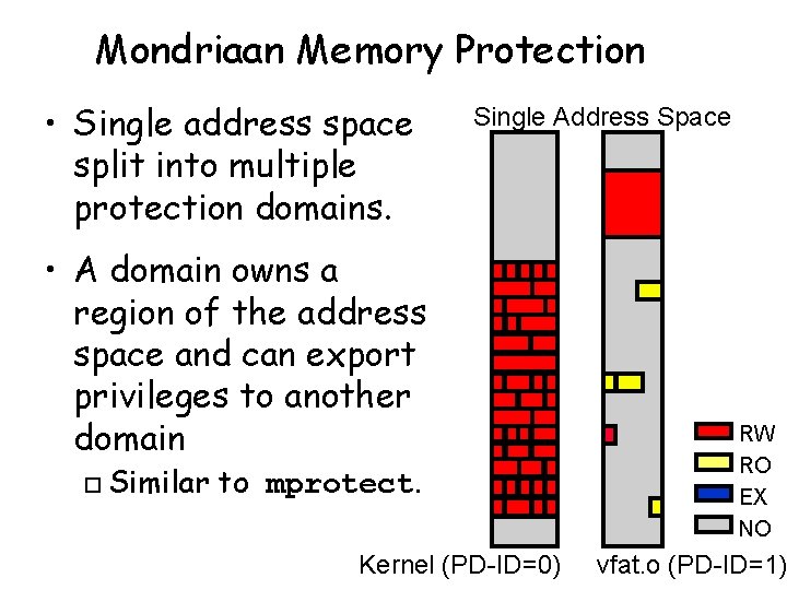 Mondriaan Memory Protection • Single address space split into multiple protection domains. Single Address