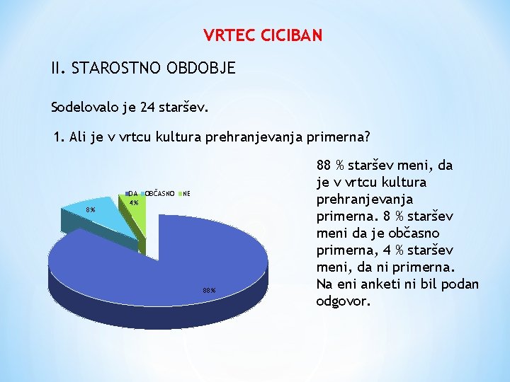 VRTEC CICIBAN II. STAROSTNO OBDOBJE Sodelovalo je 24 staršev. 1. Ali je v vrtcu