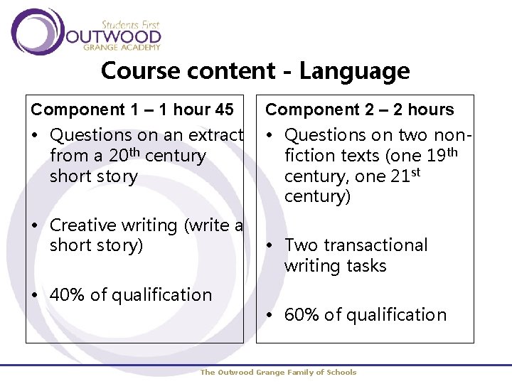 Course content - Language Component 1 – 1 hour 45 • Questions on an