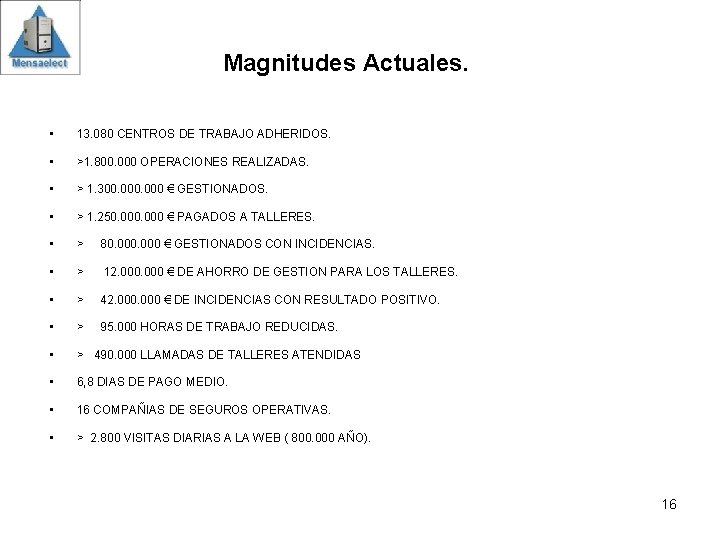 Magnitudes Actuales. • 13. 080 CENTROS DE TRABAJO ADHERIDOS. • >1. 800. 000 OPERACIONES