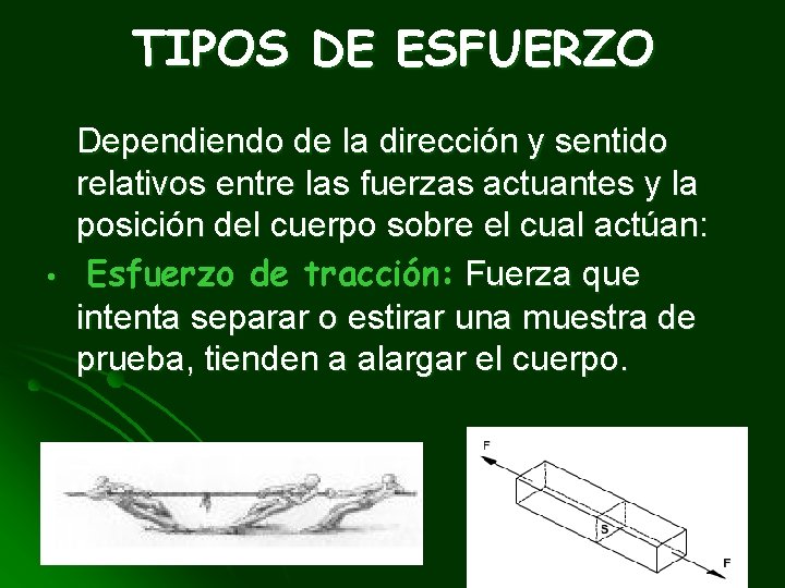 TIPOS DE ESFUERZO • Dependiendo de la dirección y sentido relativos entre las fuerzas