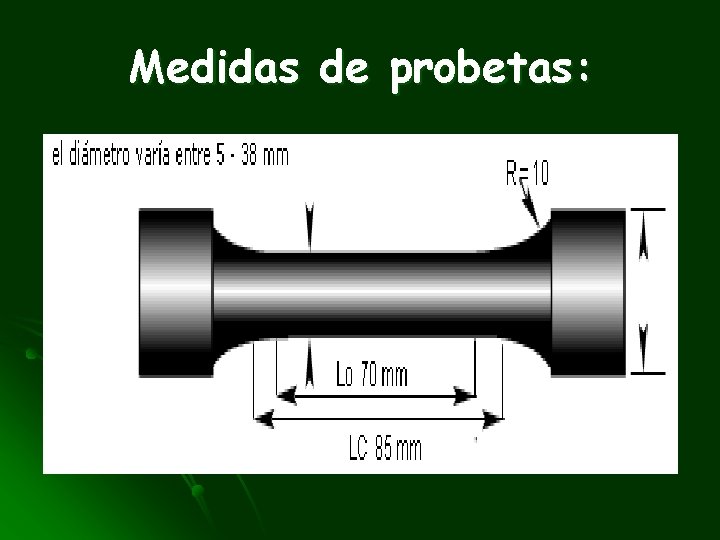Medidas de probetas: 