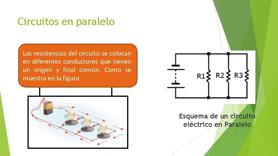 Circuitos en paralelo Las resistencias del circuito se colocan en diferentes conductores que tienen Circuitos en paralelo Las resistencias del circuito se colocan en diferentes conductores que tienen
