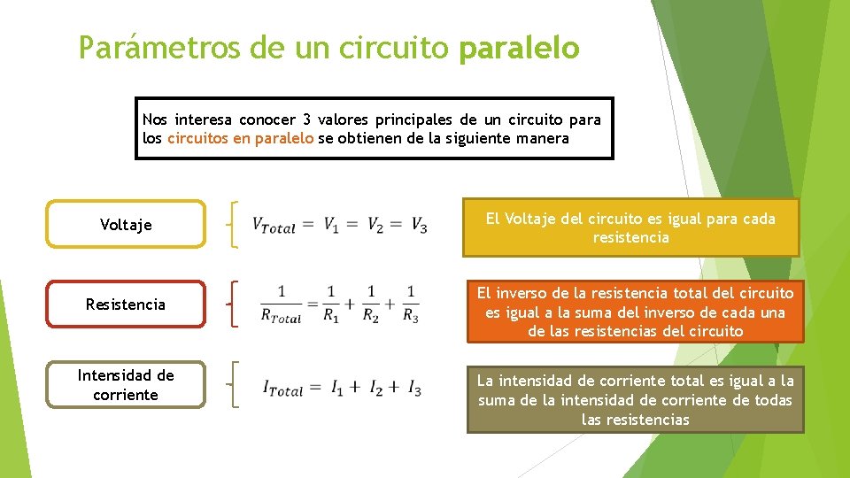 Parámetros de un circuito paralelo Nos interesa conocer 3 valores principales de un circuito Parámetros de un circuito paralelo Nos interesa conocer 3 valores principales de un circuito