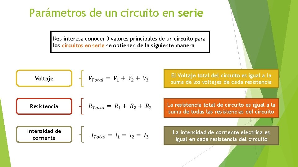 Parámetros de un circuito en serie Nos interesa conocer 3 valores principales de un Parámetros de un circuito en serie Nos interesa conocer 3 valores principales de un