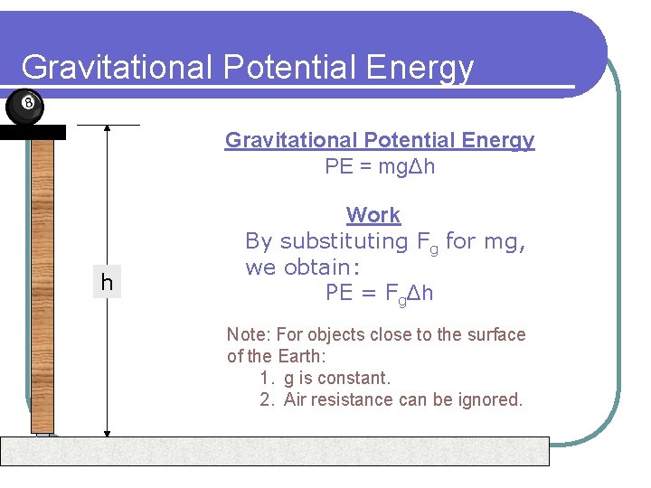 Gravitational Potential Energy PE = mgΔh h Work By substituting Fg for mg, we