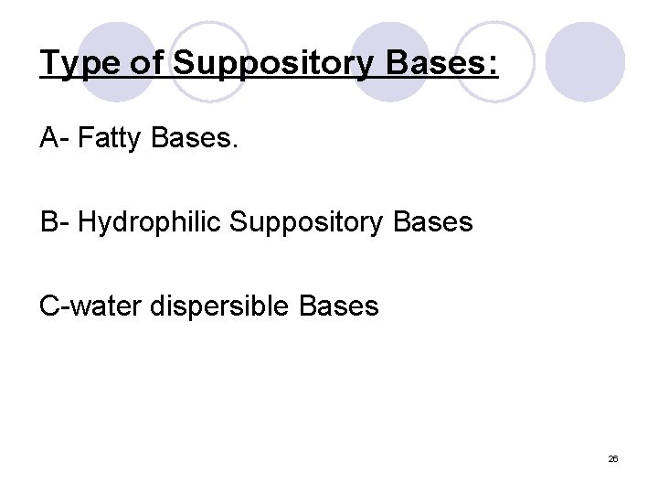 Type of Suppository Bases: A- Fatty Bases. B- Hydrophilic Suppository Bases C-water dispersible Bases