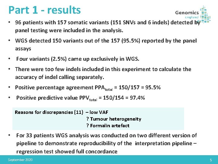 Part 1 - results • 96 patients with 157 somatic variants (151 SNVs and