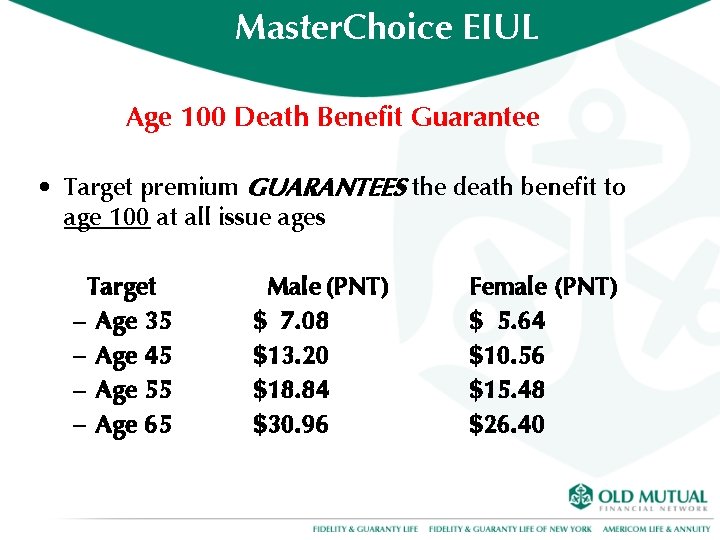 Master. Choice EIUL Age 100 Death Benefit Guarantee • Target premium GUARANTEES the death