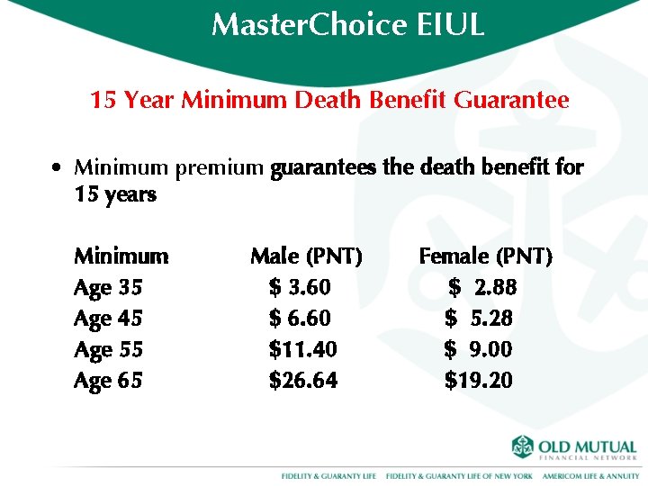 Master. Choice EIUL 15 Year Minimum Death Benefit Guarantee • Minimum premium guarantees the
