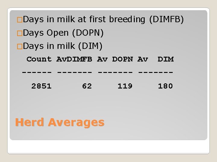 �Days in milk at first breeding (DIMFB) �Days Open (DOPN) �Days in milk (DIM)