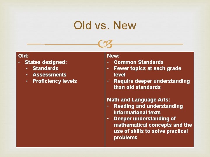 Old vs. New Old: • States designed: • Standards • Assessments • Proficiency levels