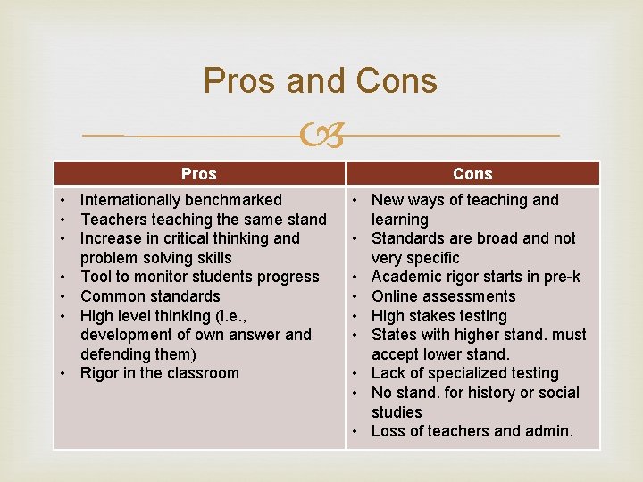Pros and Cons Pros • Internationally benchmarked • Teachers teaching the same stand •