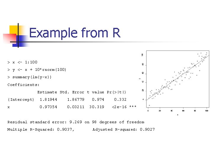 Example from R > x <- 1: 100 > y <- x + 10*rnorm(100)