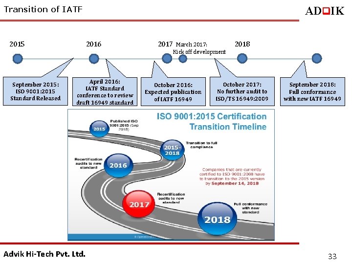 ADq. IK Transition of IATF 2015 2016 2017 March 2017: 2018 Kick off development