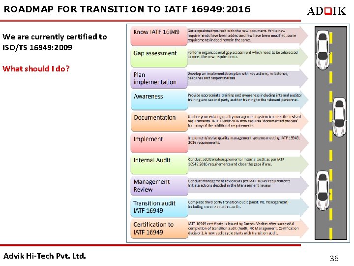 ROADMAP FOR TRANSITION TO IATF 16949: 2016 ADq. IK We are currently certified to
