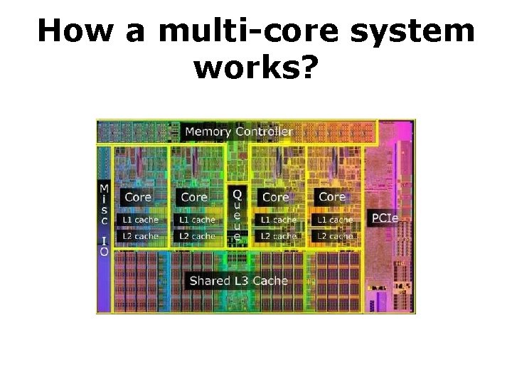 How a multi-core system works? 