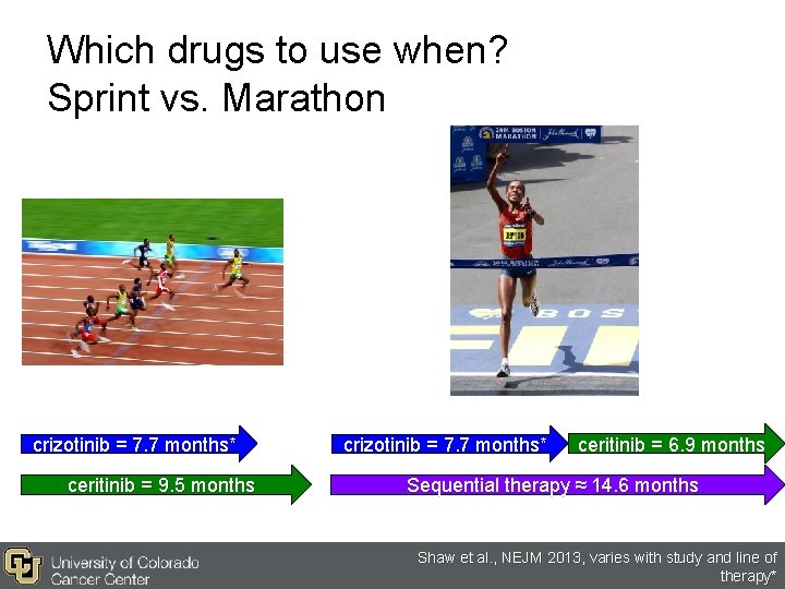 Which drugs to use when? Sprint vs. Marathon crizotinib = 7. 7 months* ceritinib Which drugs to use when? Sprint vs. Marathon crizotinib = 7. 7 months* ceritinib