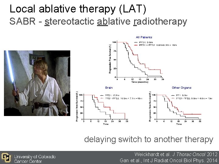 Local ablative therapy (LAT) SABR - stereotactic ablative radiotherapy All Patients Brain Other Organs Local ablative therapy (LAT) SABR - stereotactic ablative radiotherapy All Patients Brain Other Organs