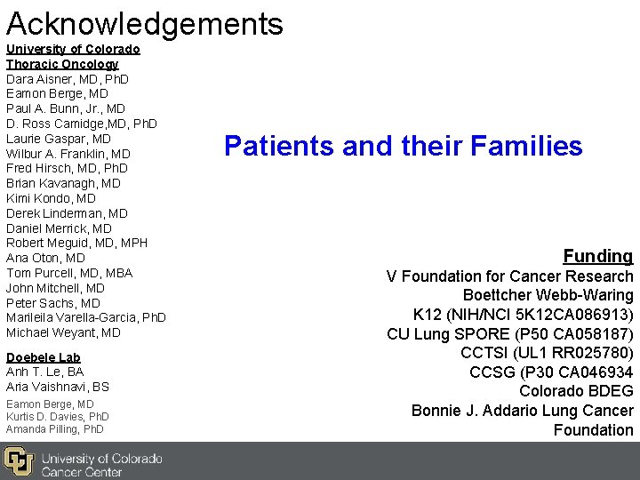 Acknowledgements University of Colorado Thoracic Oncology Dara Aisner, MD, Ph. D Eamon Berge, MD Acknowledgements University of Colorado Thoracic Oncology Dara Aisner, MD, Ph. D Eamon Berge, MD