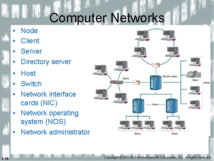 Computer Networks • • Node Client Server Directory server • Host • Switch •