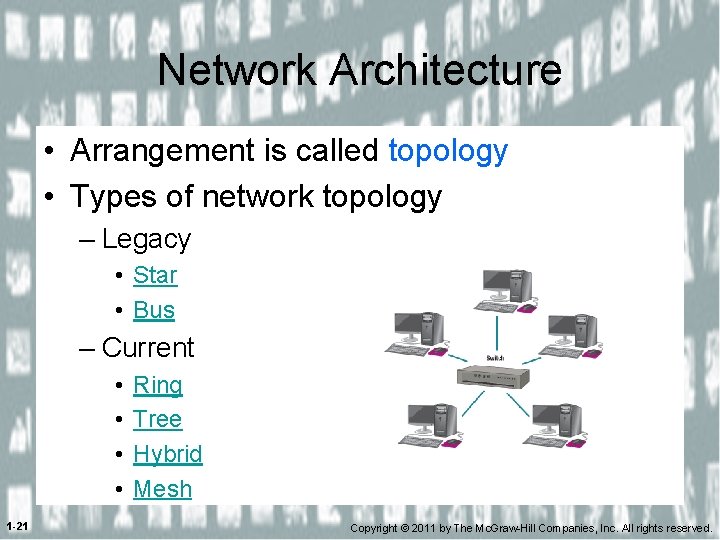 Network Architecture • Arrangement is called topology • Types of network topology – Legacy