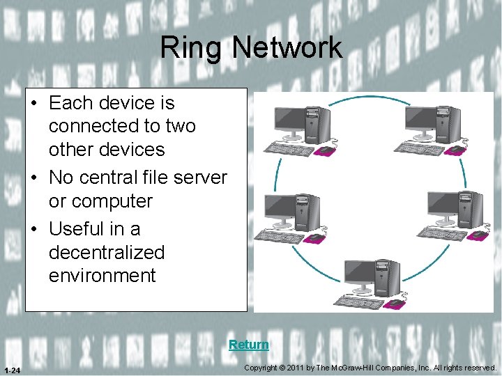 Ring Network • Each device is connected to two other devices • No central