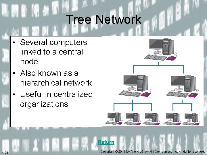 Tree Network • Several computers linked to a central node • Also known as